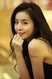 Ảnh diễn viên Zhao Duona
